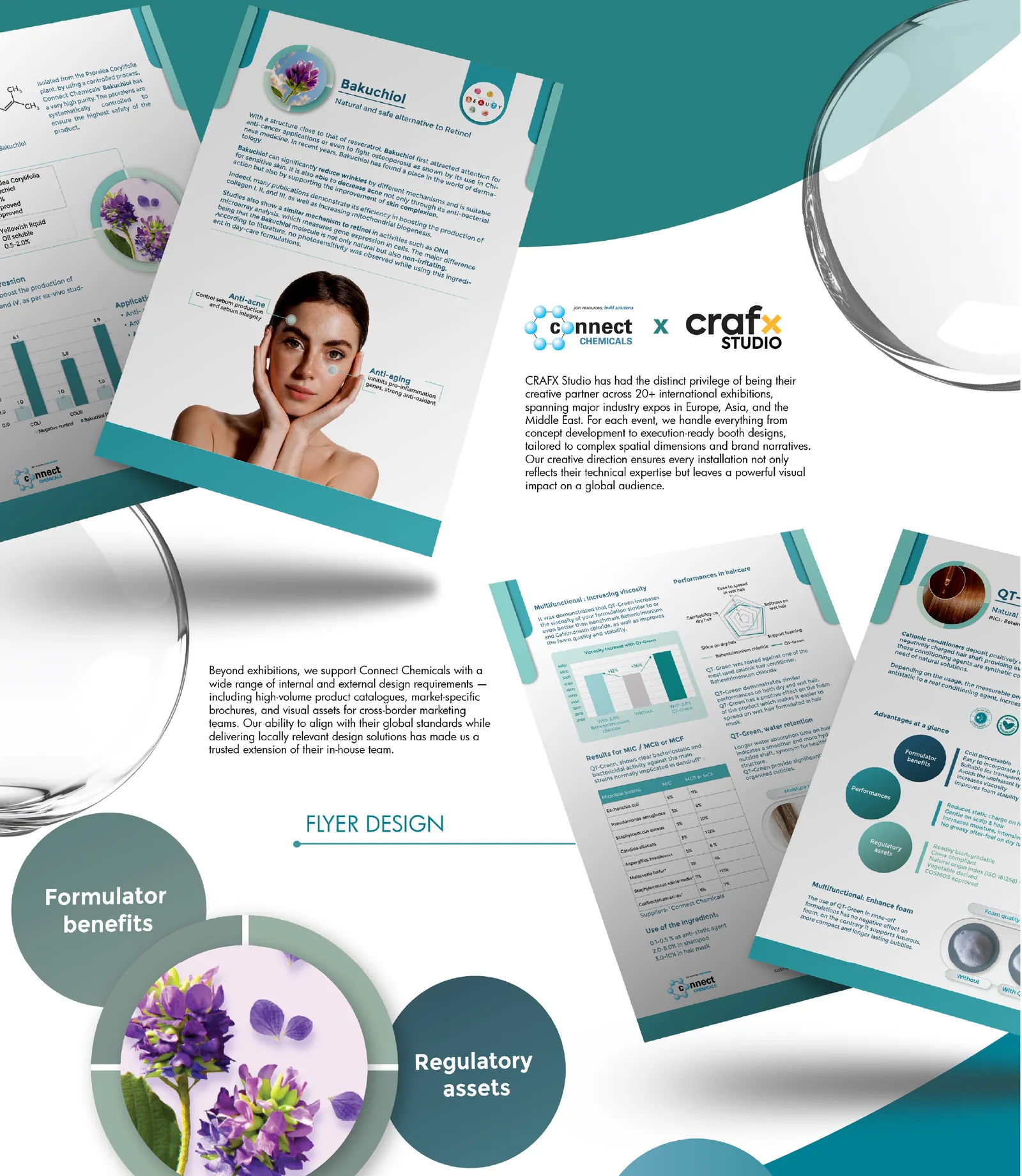 Teal cosmetics flyer spread with a model photograph and formulator benefits