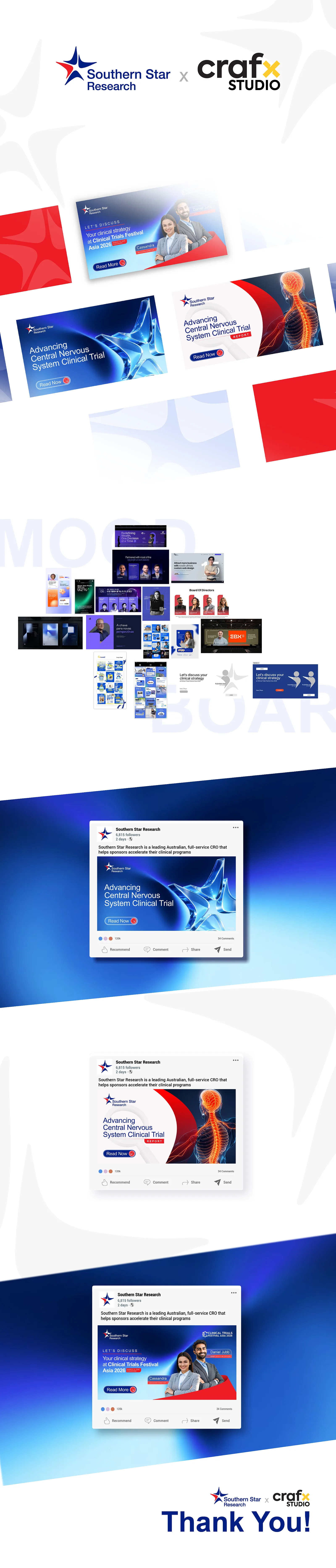 Tall case study layout of LinkedIn post mockups and a closing slide